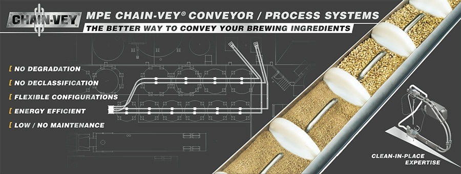 MPE Chain-Vey Conveyor Process Systems