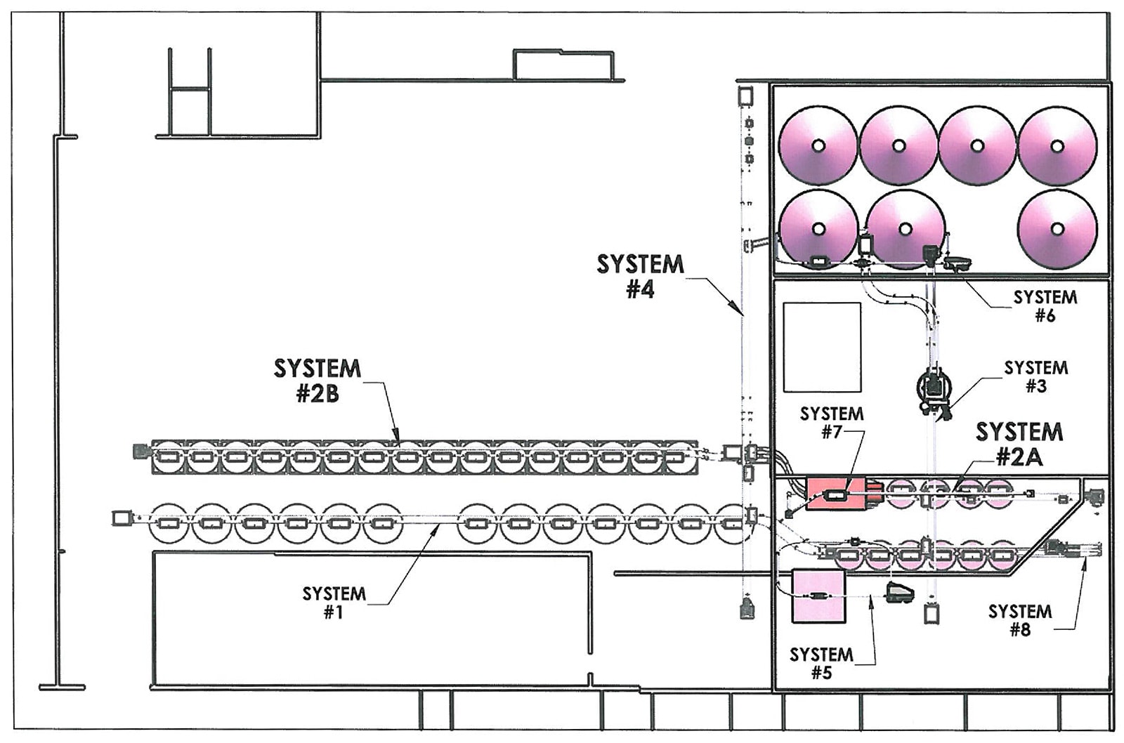 Modern Process Equipment (MPE)