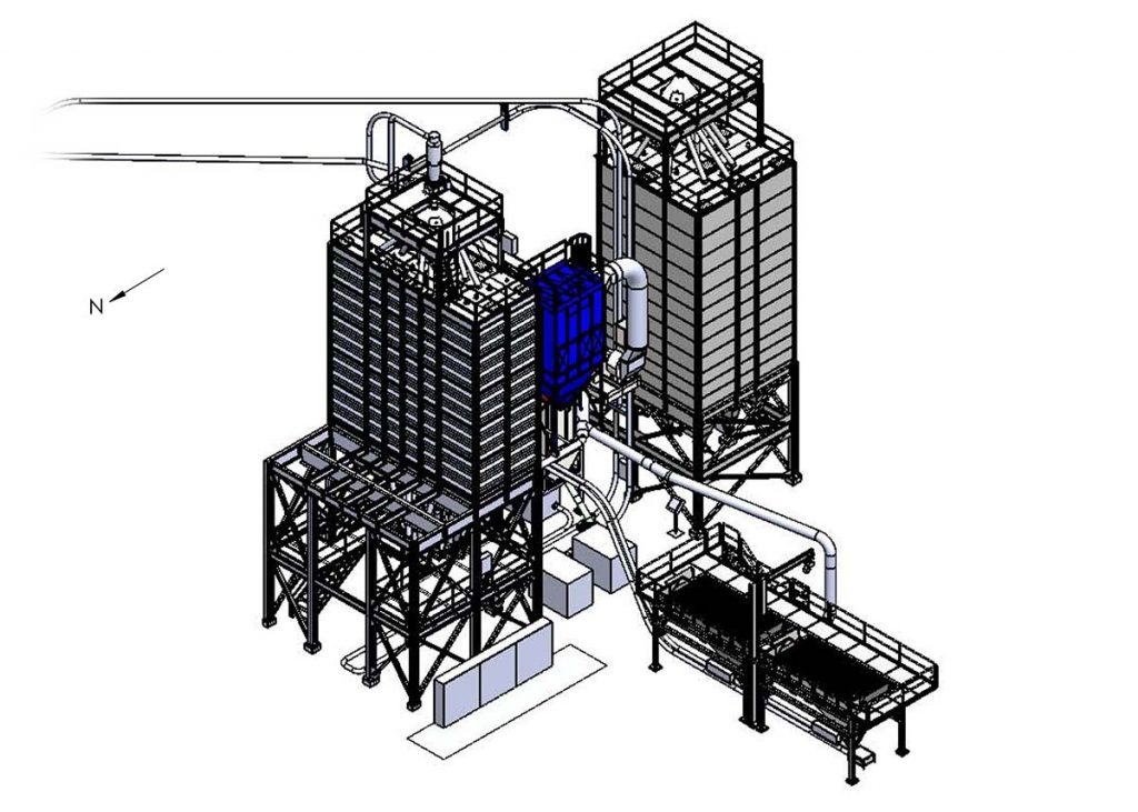 Food processing plant design