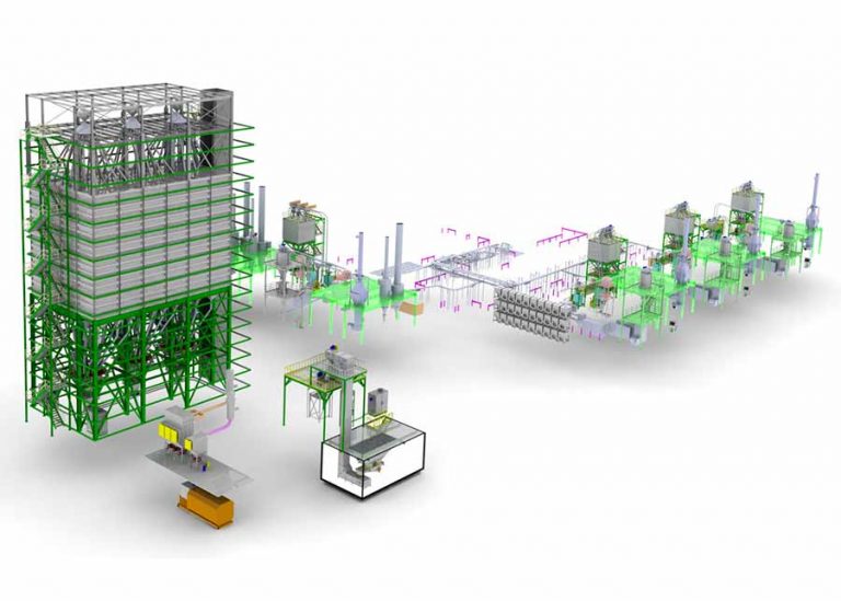 Custom Process Systems Integration Experts