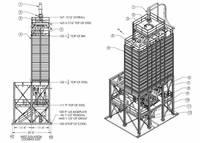 Isometric drawing of green coffee silos (before decaffeination process) Silo array for decaf green beans